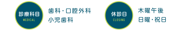 診療科目・休診日